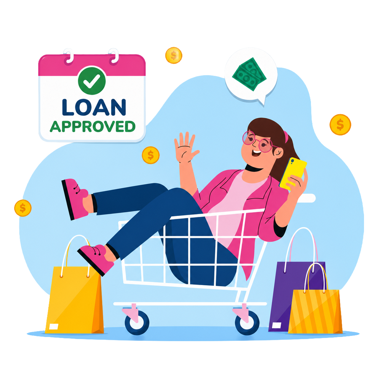 Commodity Purchase Loan